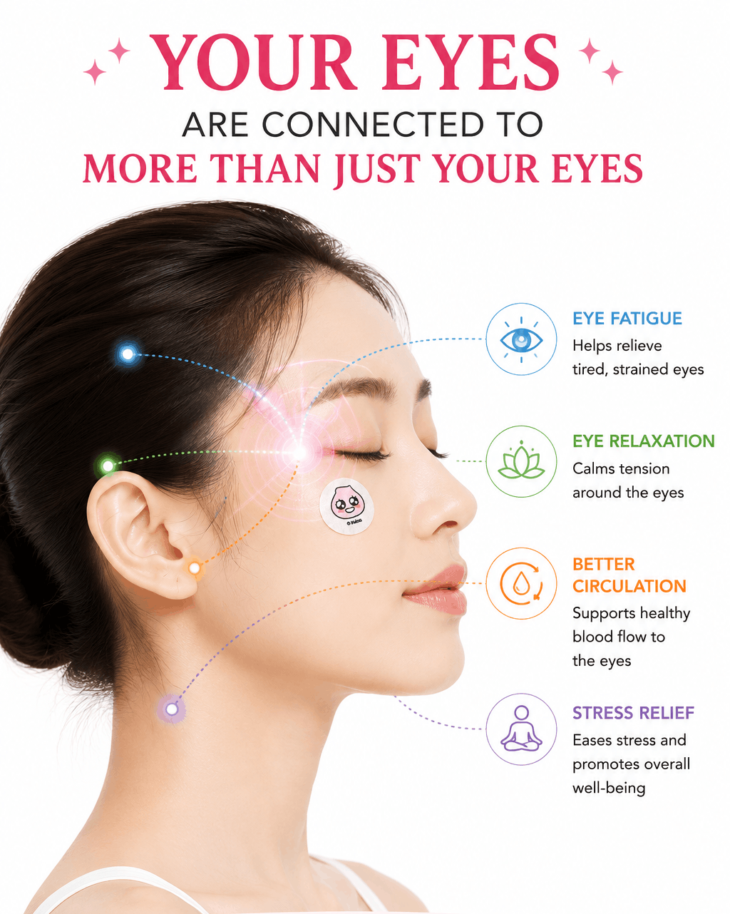 EyeCandy Pop-up Patches